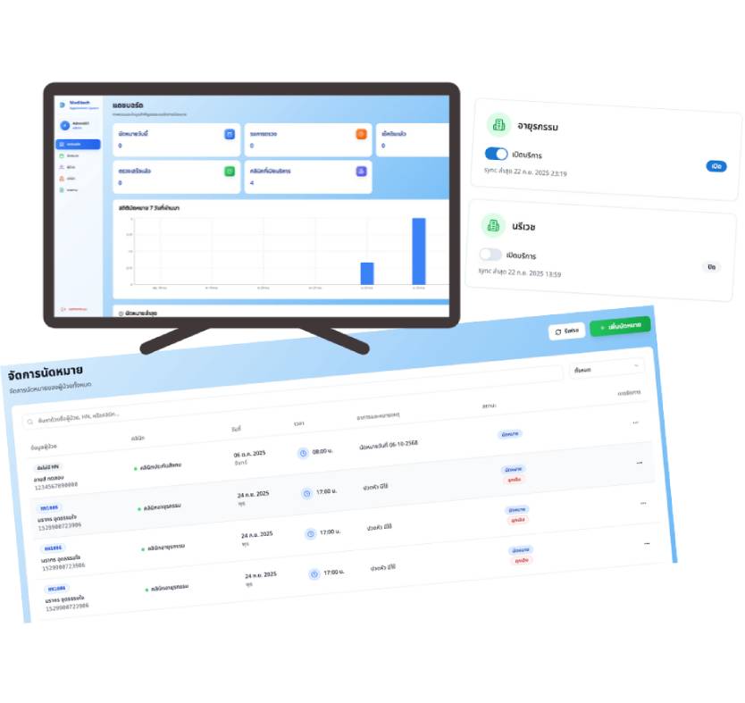Appointment Back-office Features