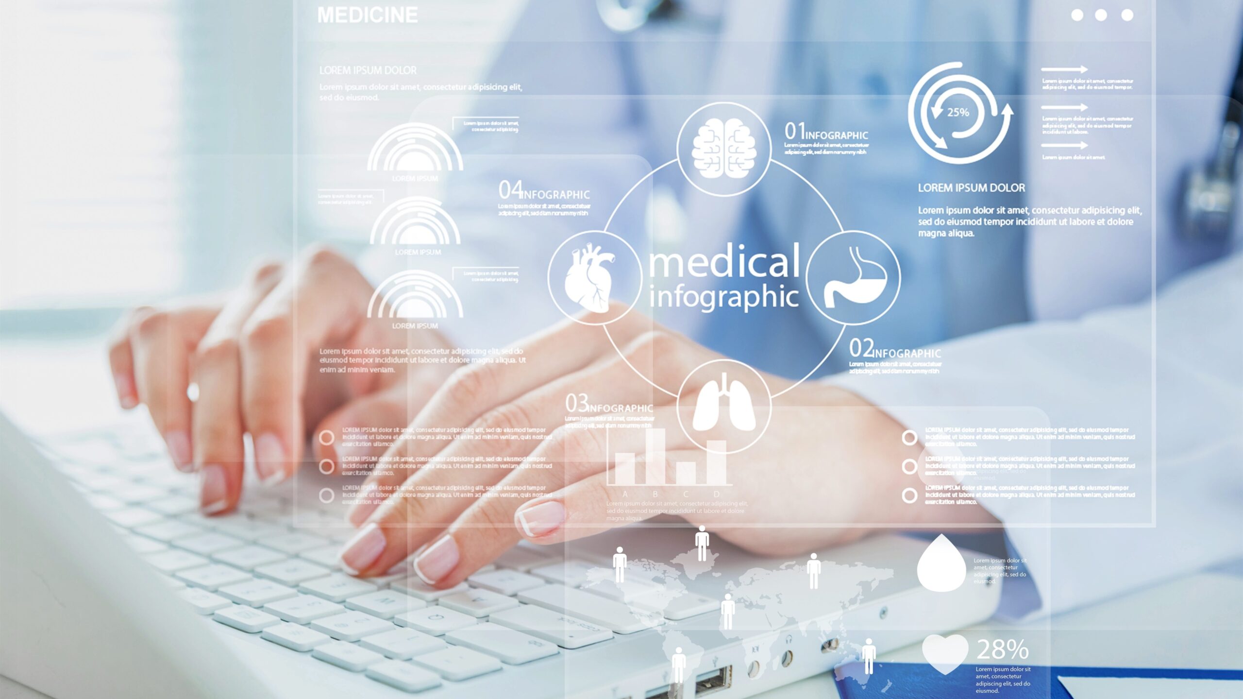 ลงทุนระบบ HealthTech คุ้มค่าหรือไม่ สำหรับโรงพยาบาล